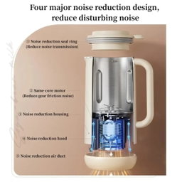 MULTI-FUNCTIONAL SOY MILK MAKER
