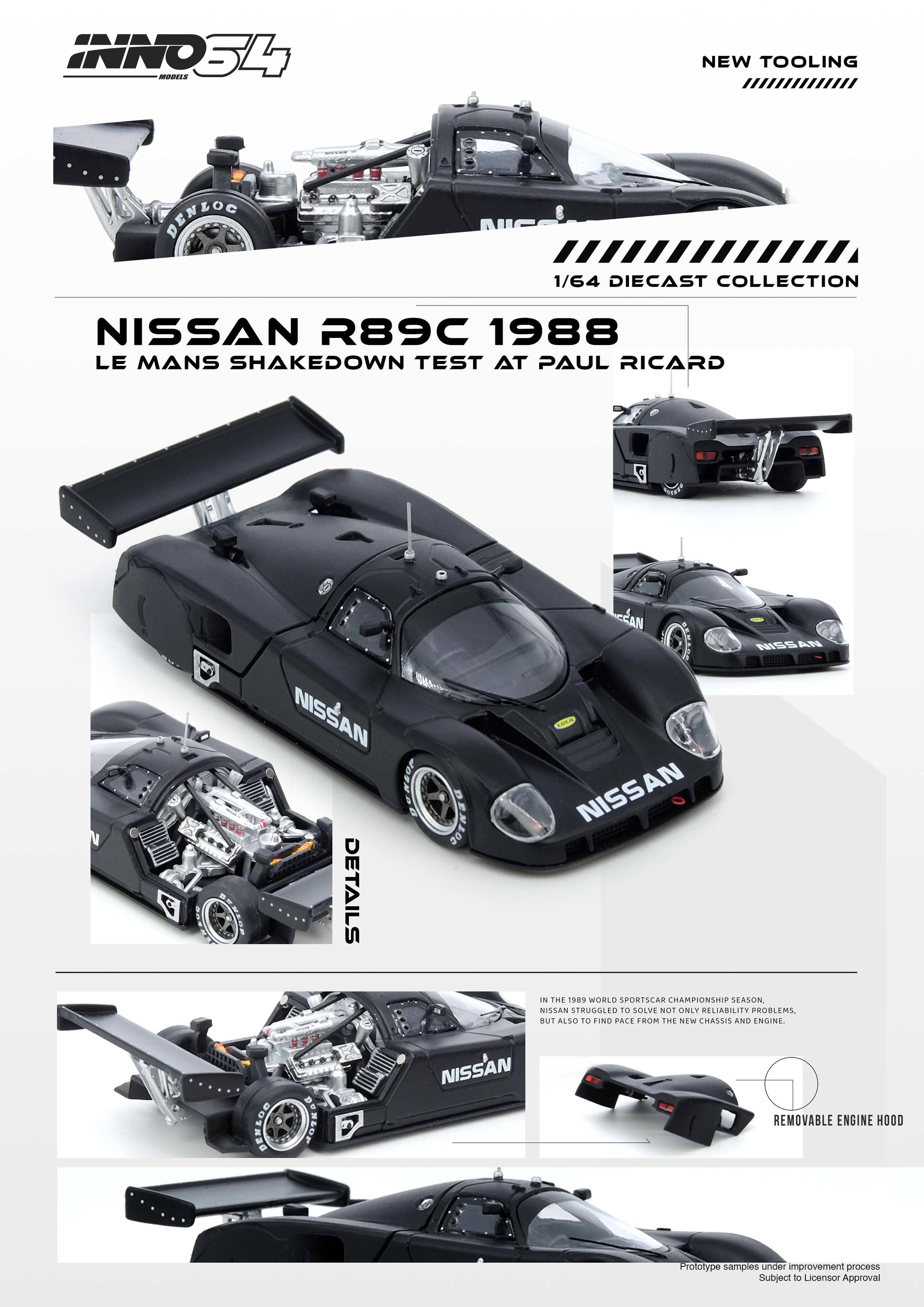 INNO MODEL 1/64 NISSAN R89C LE MANS SHAKEDOWN TEST AT PAUL RICARD 1988_1