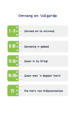 Op Jou Merke, Gereed, Gaan! – Kinderbediening Kurrikulum 