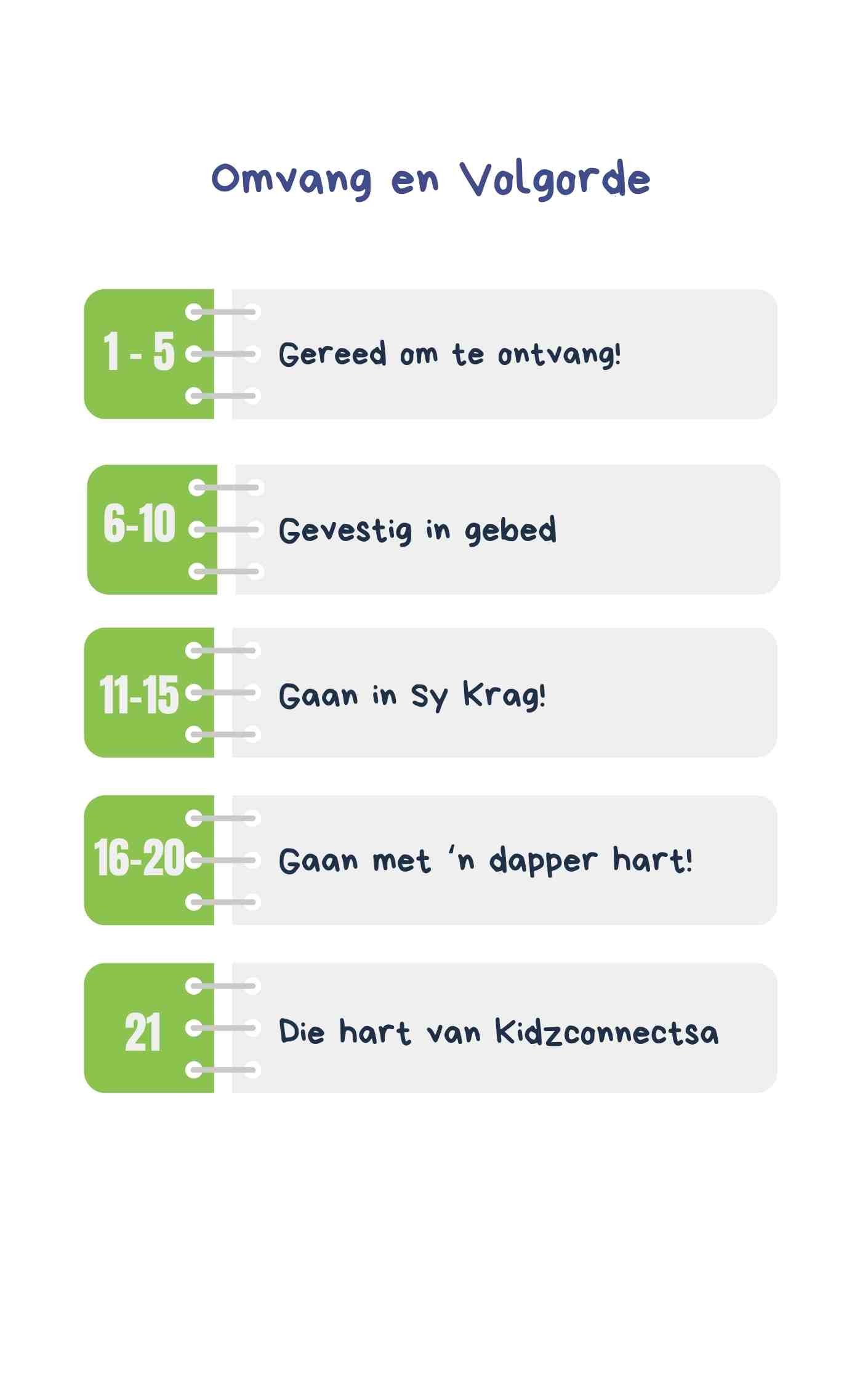 Op Jou Merke, Gereed, Gaan! – Kinderbediening Kurrikulum _1