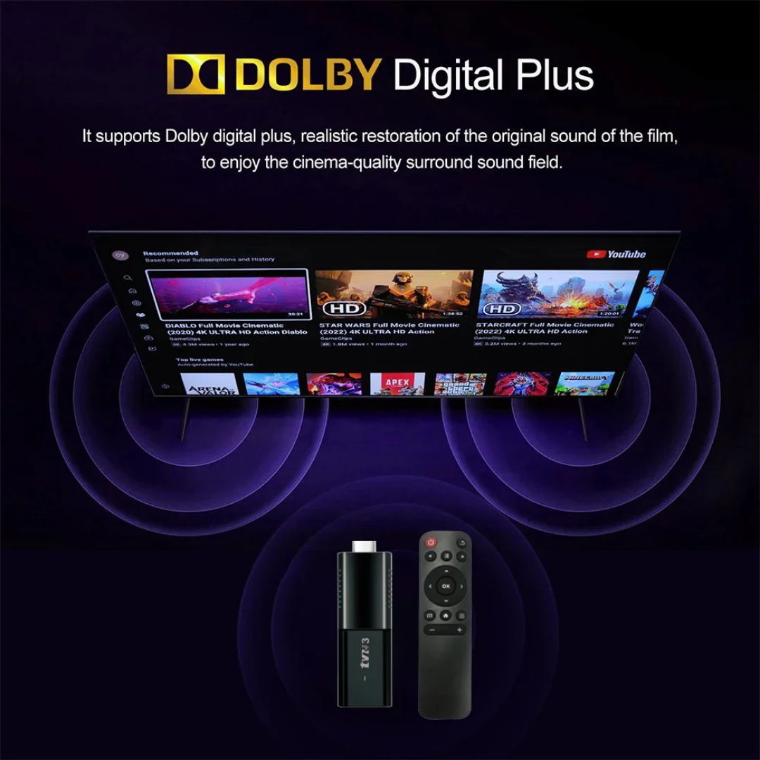 Android TV Fire Stick – Turn Any TV into a Smart TV_2