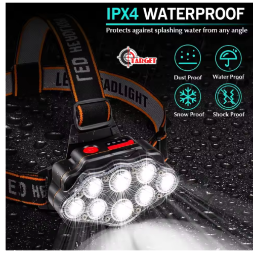 Rechargeable Headlamp Headlight_3