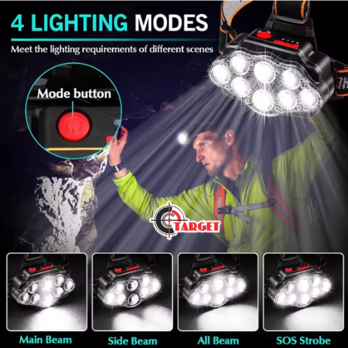 Rechargeable Headlamp Headlight_4