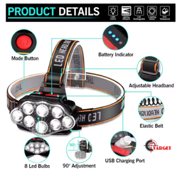 Rechargeable Headlamp Headlight