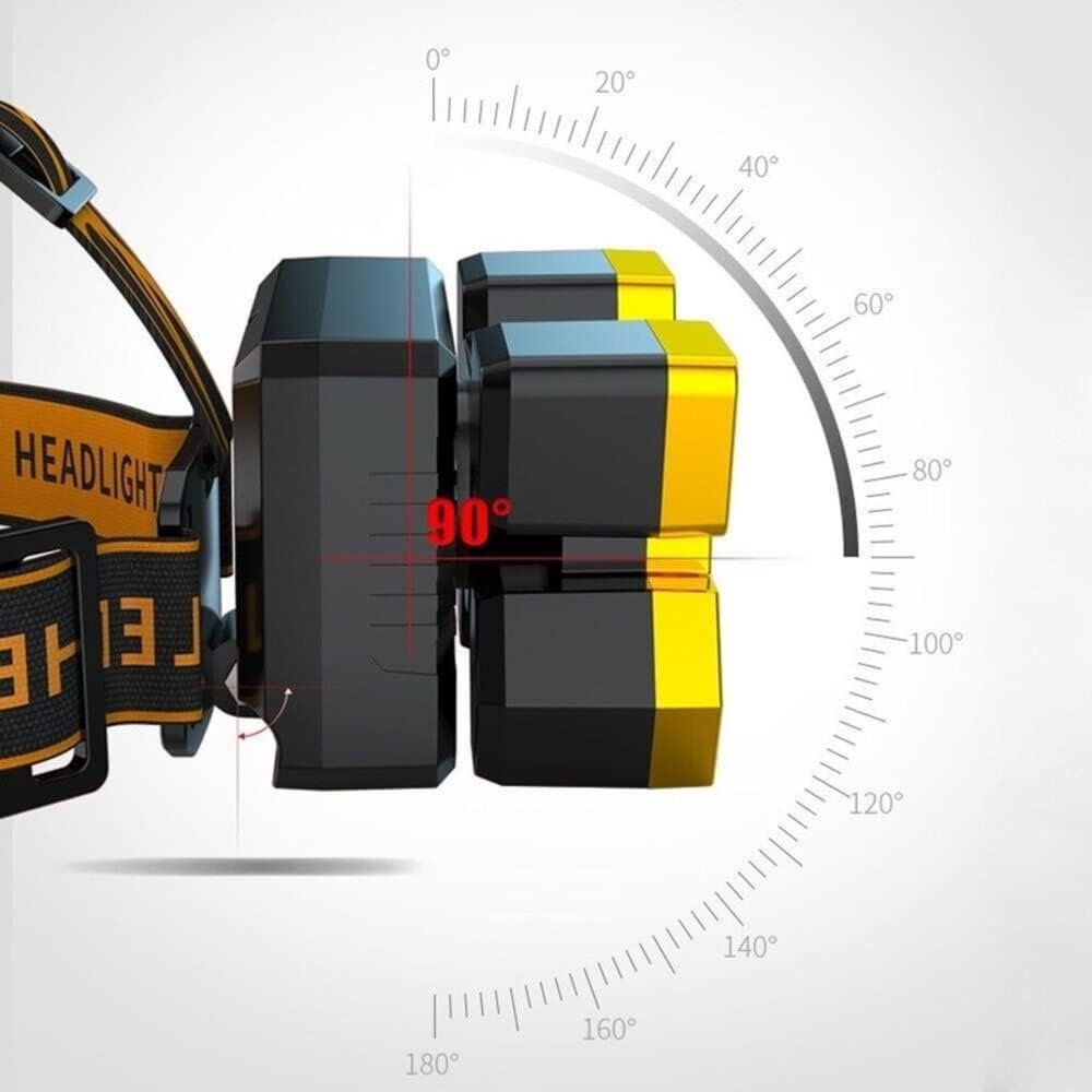 Linterna frontal LED _2