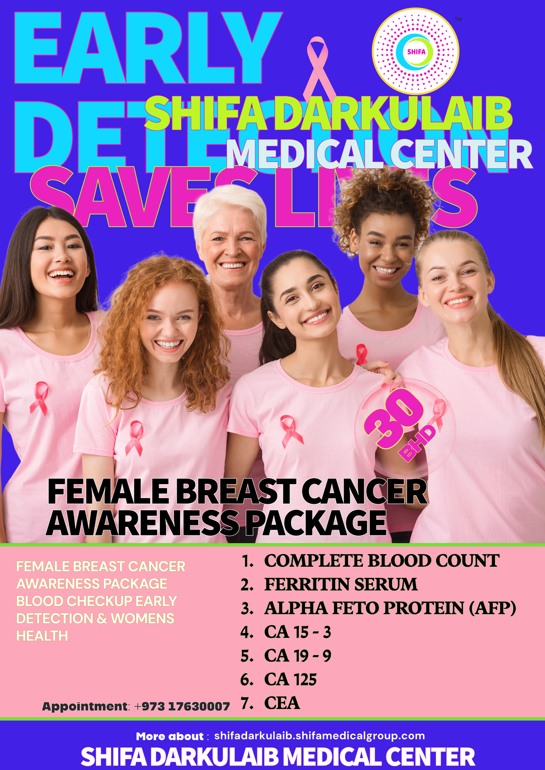 Female Breast Cancer Awareness Package