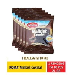 Roma Malkis sct