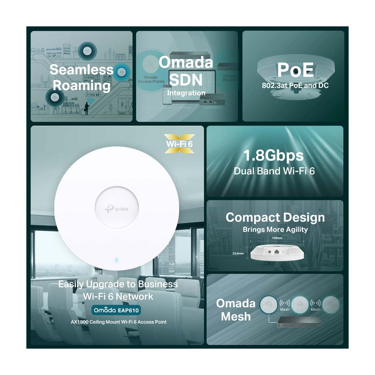 TP-Link EAP610 AX1800 Ceiling Mount WiFi 6 Access Point_6
