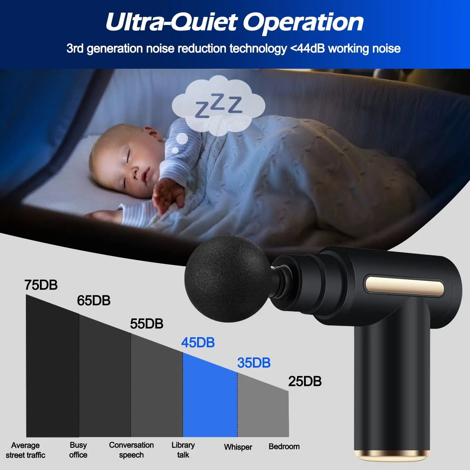4-Head Massage Gun – Relax, Recover & Recharge_3