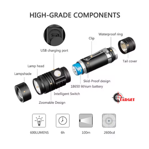 Powerful LED Flashlight Aluminum Alloy Portable Torch USB ReChargeable_3