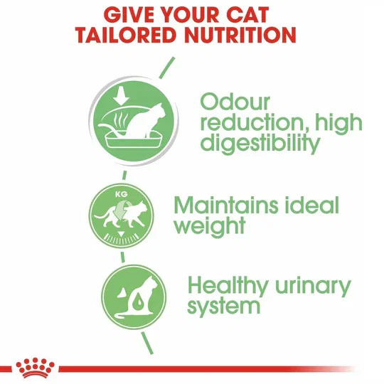 Feline Care Nutrition Digest Sensitive Gravy (Wet Food – Pouches) 85g_1