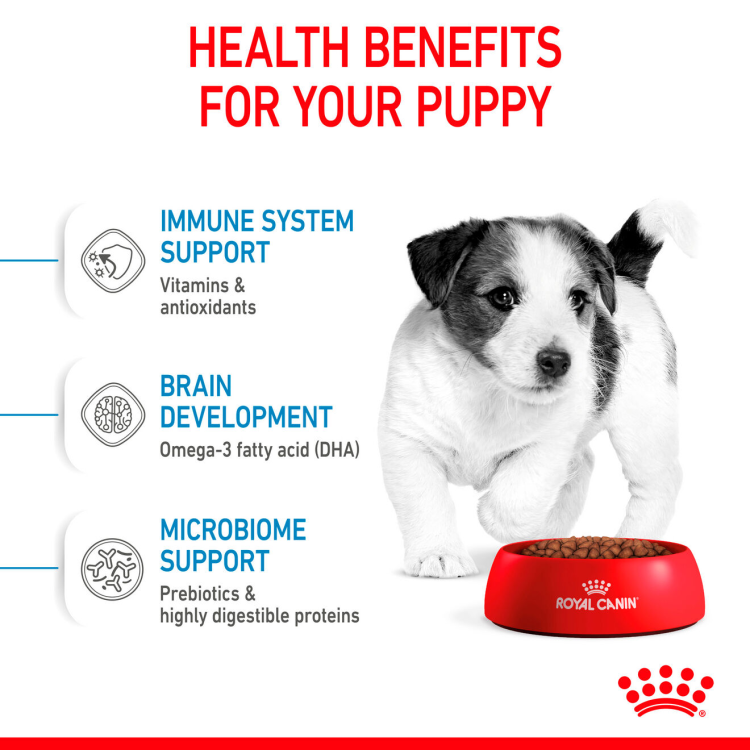 Size Health Nutrition Mini Puppy 8 KG_1