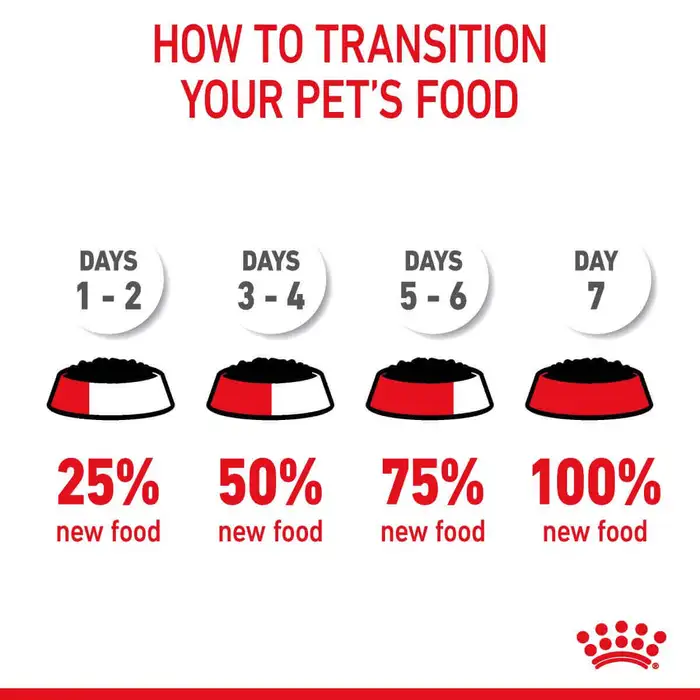 Feline Care Nutrition Hair & Skin Gravy (WET FOOD – Pouches) 12x85g_3