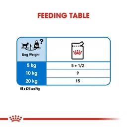 Canine Care Nutrition Light Weight Care (WET FOOD – Pouches) 85g