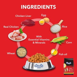 Drools Puppy Dry Food  Chicken & Egg 20kg