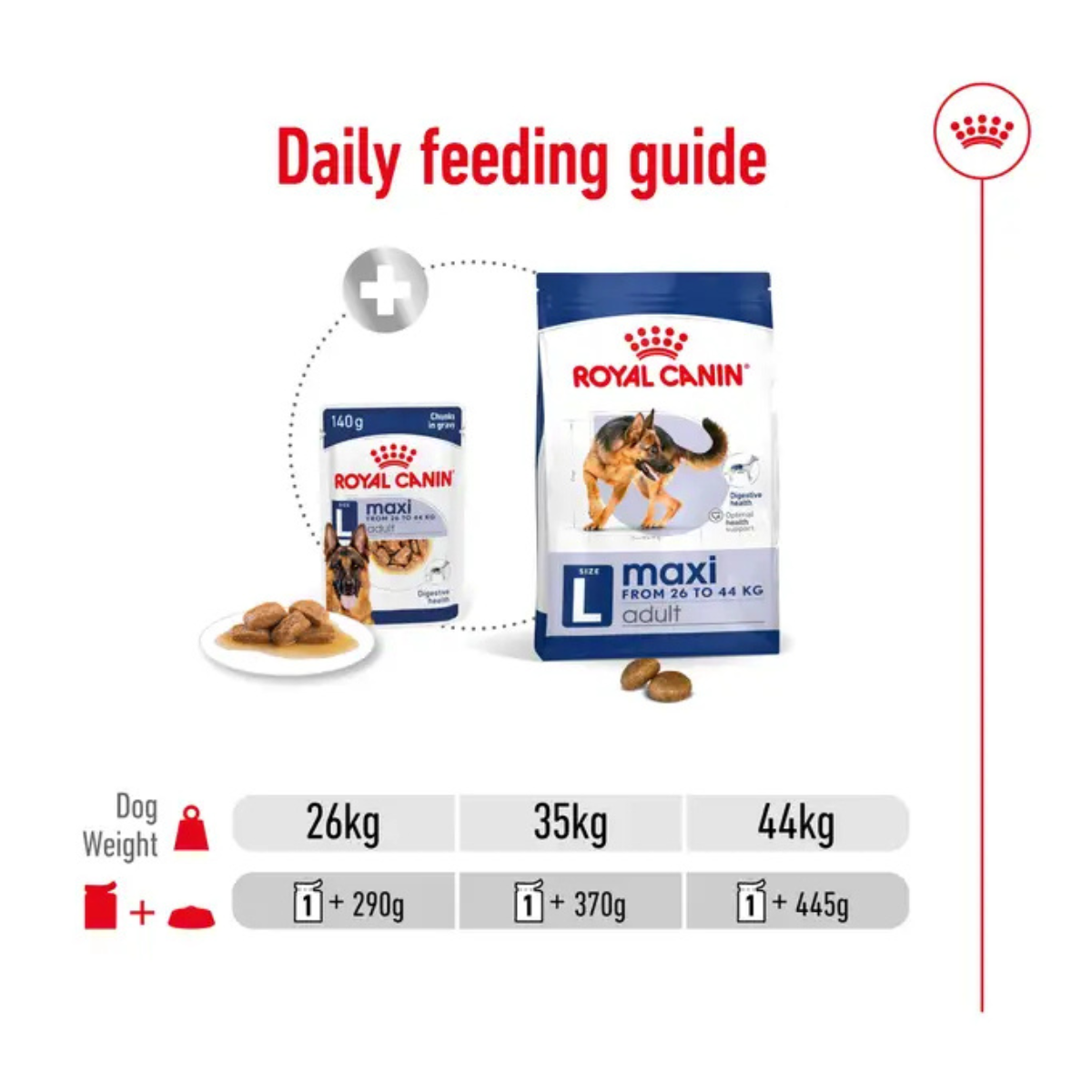 Size Health Nutrition Maxi Adult (Wet Food – Pouches) 140g_1