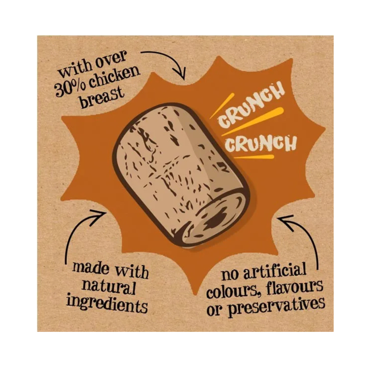 Goodboy Crunchies Mini Chicken 60g_1