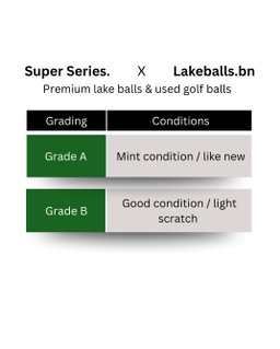 [Lakeballs.bn] Taylormade TP5 (Mix pattern)