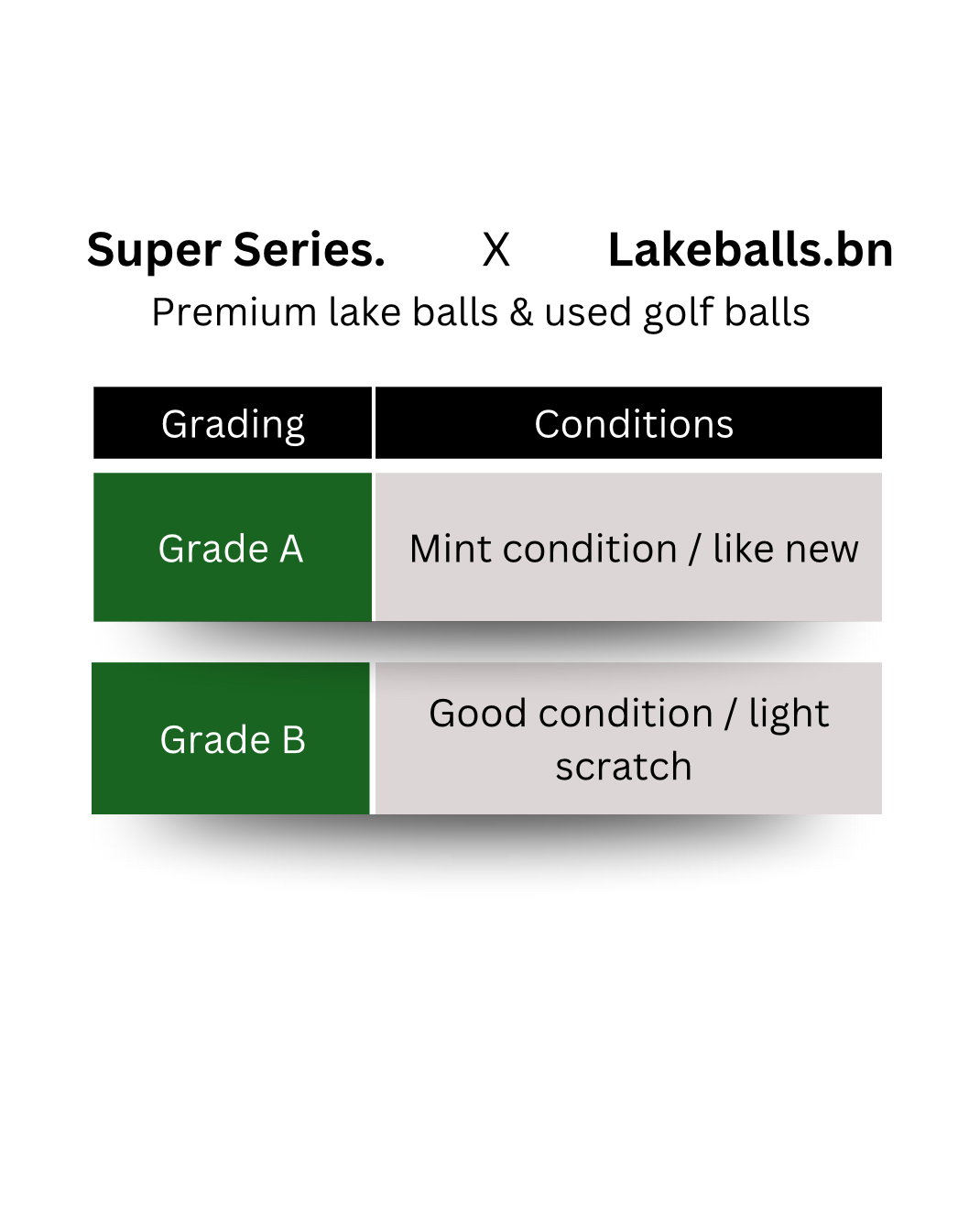[Lakeballs.bn] Vice golf balls_3