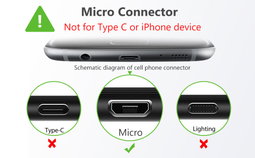 Charging Port ( Micro) Micro Charging Port