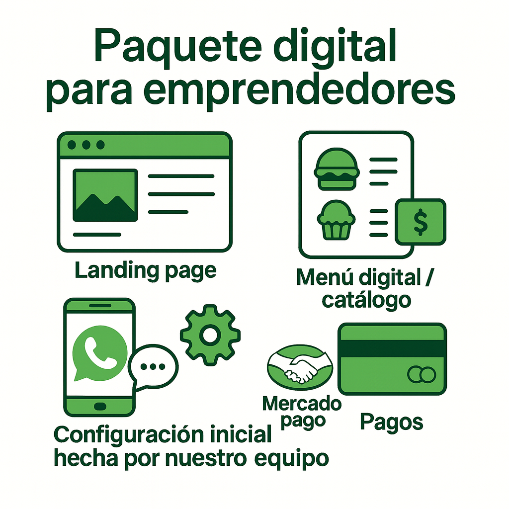 Paquete Digital Emprendedor