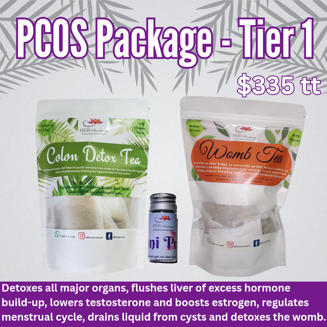 PCOS Package - Tier 1_0