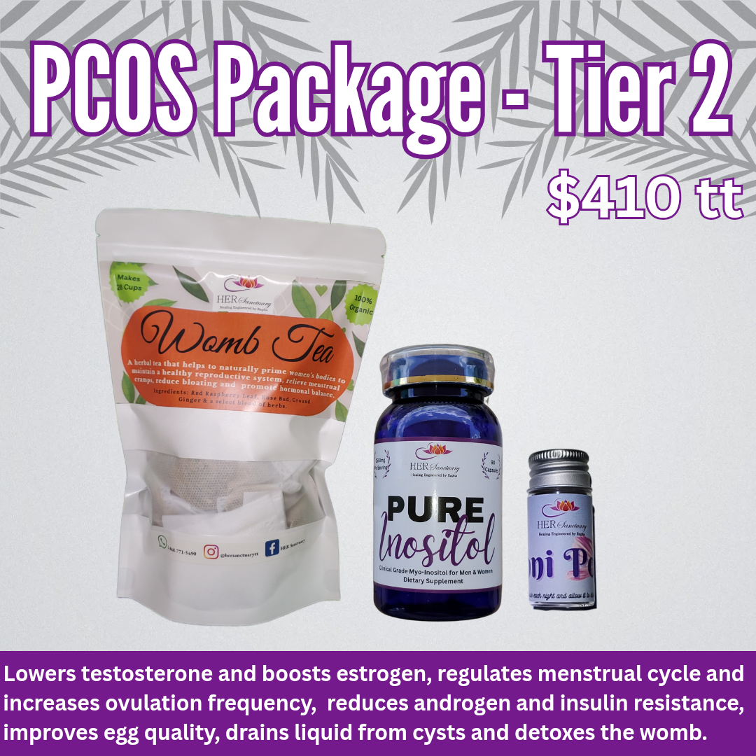 PCOS Package - Tier 2_0