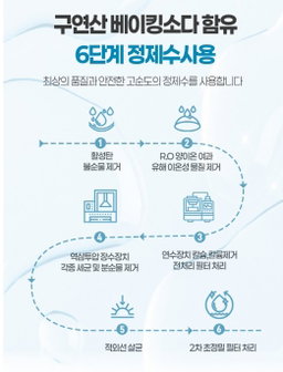 에파타클린업 구연산 베이킹소다 키친앤 리빙 물티슈 (20매)