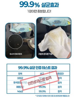 에파타클린업 구연산 베이킹소다 키친앤 리빙 물티슈 (20매)
