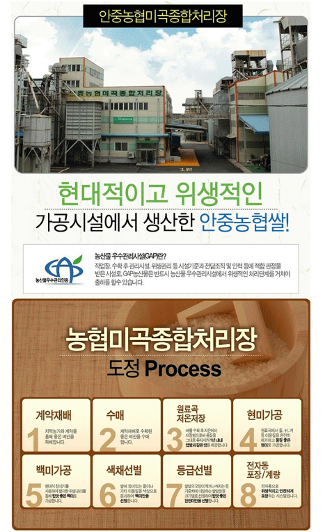 10월12부터 배송) 농협 특등급 경기미 햅쌀 (고시히카리) Gyeonggi White Rice 4kg_3