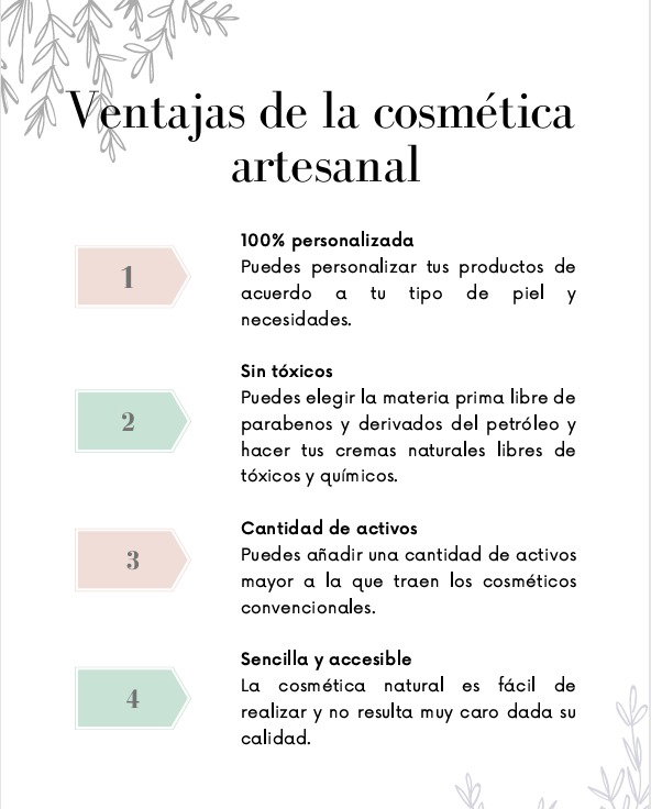 Manual Digital de Cremas Faciales y Corporales en casa._3