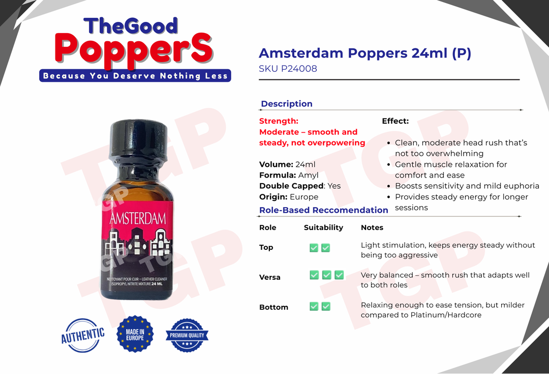 Amsterdam Poppers 24ml (P)