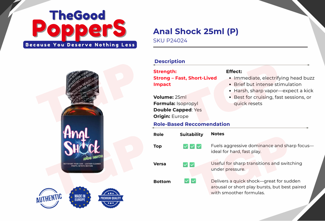Anal Shock 25ml (P)