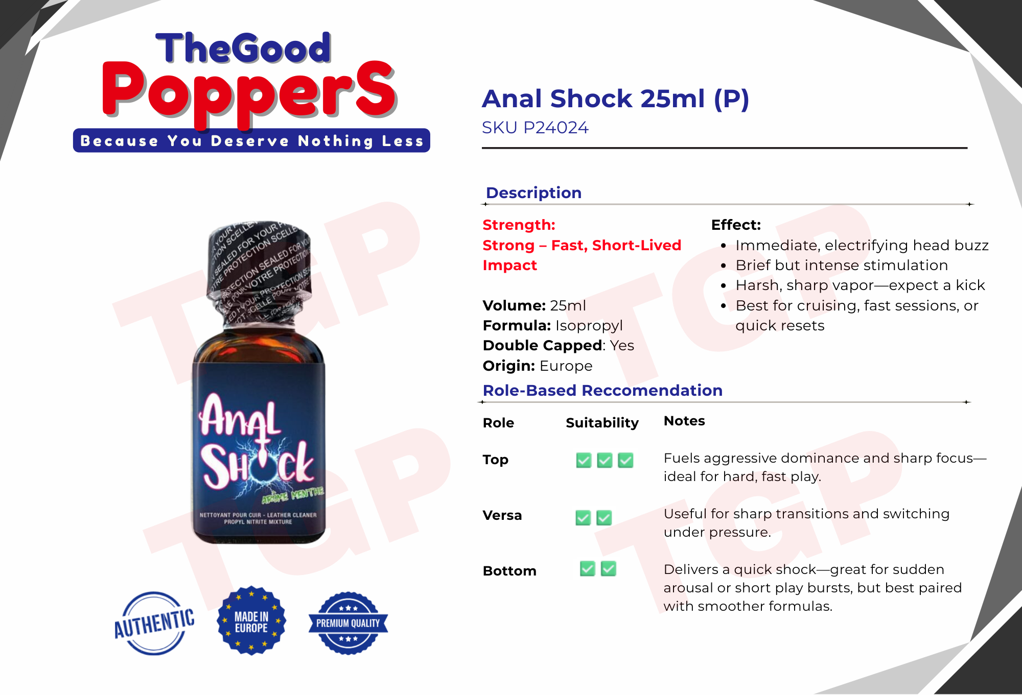 Anal Shock 25ml (P)_0