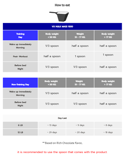 VITAXTRONG™  Hulk Mass Gainer 1500 (6lbs / 2.7kg) | 60g Real Whey Protein • 1500+ kcal High-Calorie Mass Builder • Lab-Tested • No Amino Spiking | Weight Gain & Muscle Growth [VX]