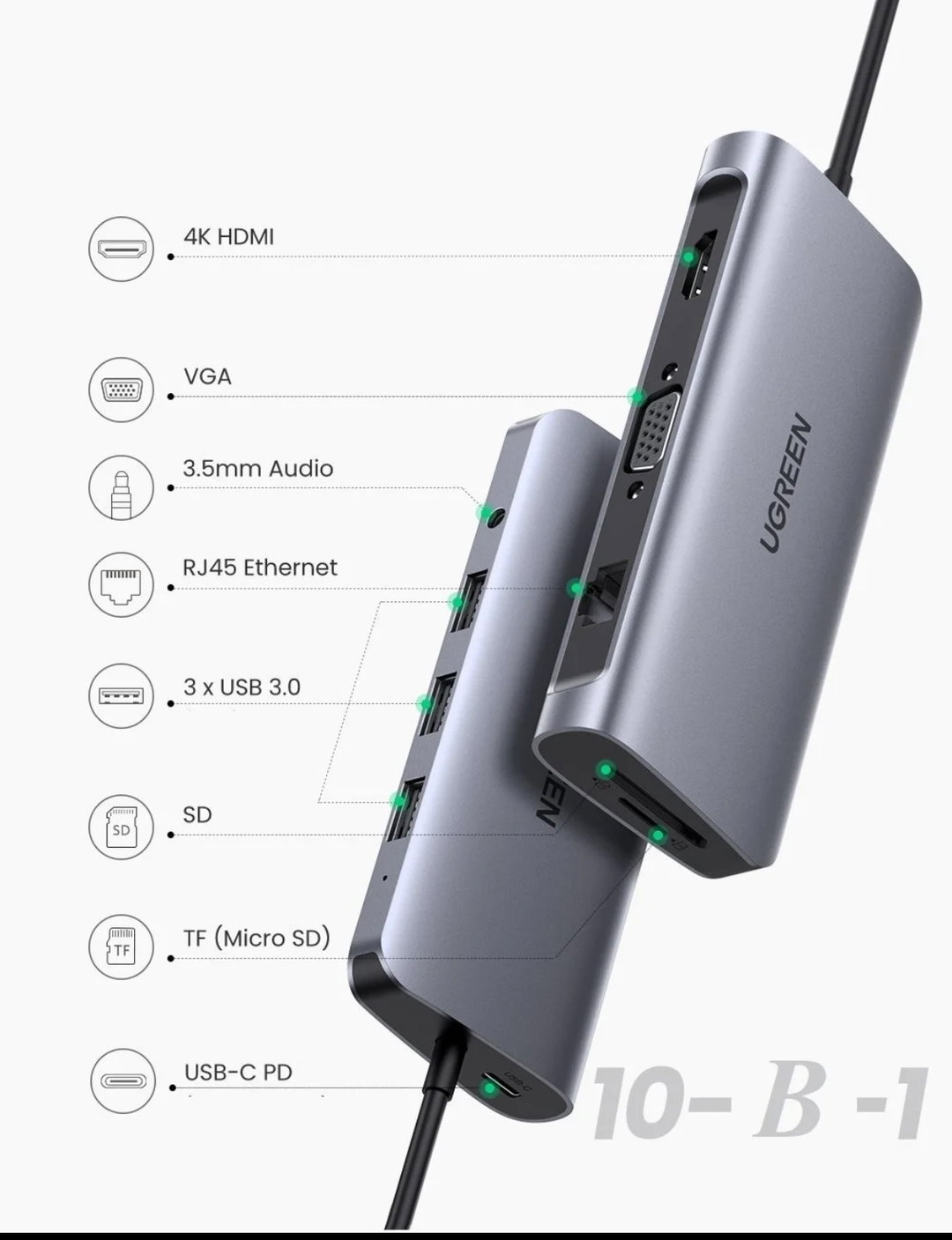 ✨ UGREEN Hub USB-C Multiport pour MacBook 💻 | HDMI 🎥 + 3xUSB 3.0 ⚡ + SD/TF 📸 + Thunderbolt 3 🚀