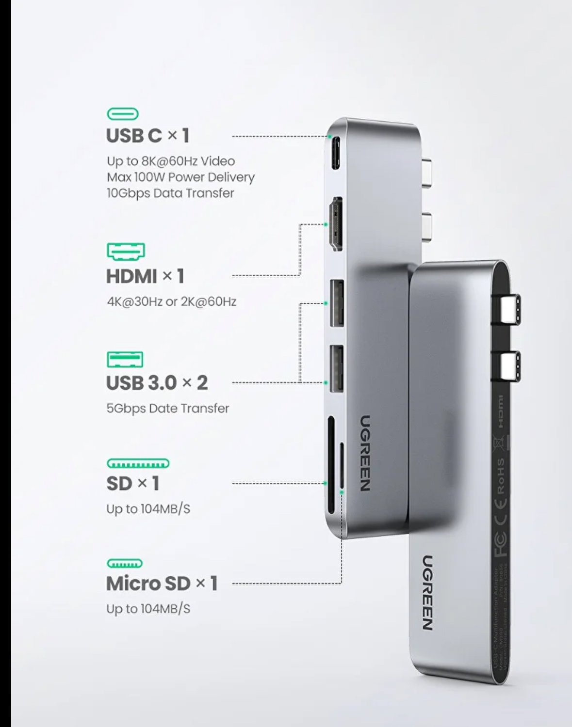 ✨ UGREEN Hub USB-C Multiport pour MacBook 💻 | HDMI 🎥 + 3xUSB 3.0 ⚡ + SD/TF 📸 + Thunderbolt 3 🚀_2