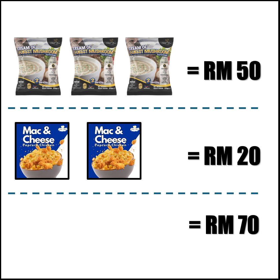 Set B: 3 Pack Mushroom Soup 500gm + 2 Pack Mac & Cheese Popcorn Chicken