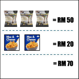 Set B: 3 Pack Mushroom Soup 500gm + 2 Pack Mac & Cheese Popcorn Chicken