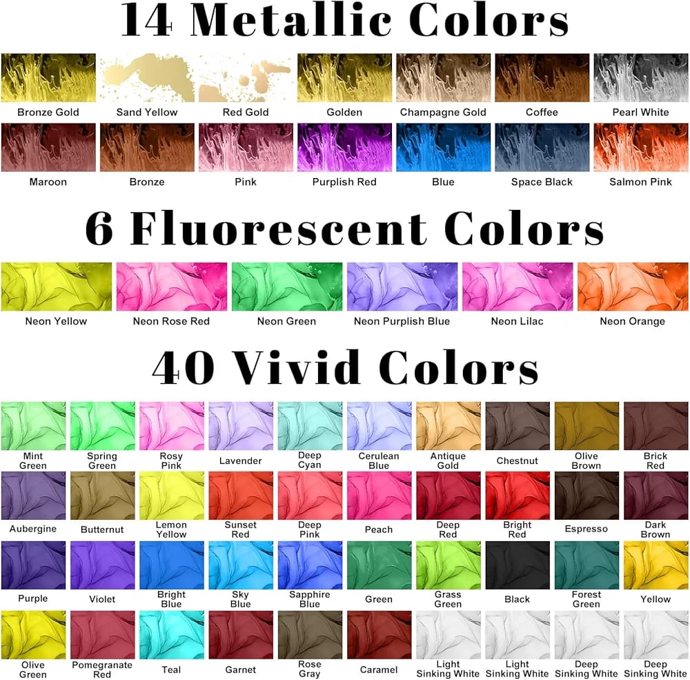 Tintas liquidas para Resina Epoxica_1