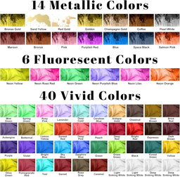 Tintas liquidas para Resina Epoxica