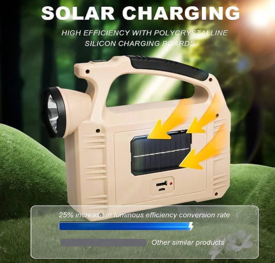 SOLAR-POWERED PORTABLE SEARCHLIGHT _0