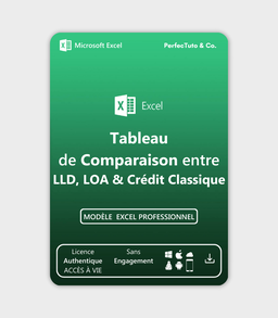 Comparaison LLD LOA Crédit