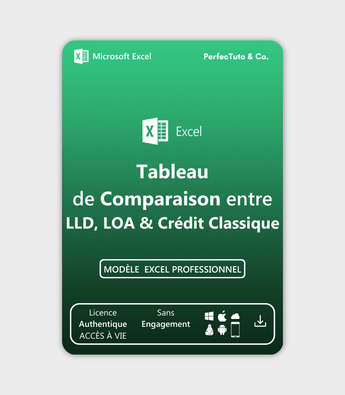 Comparaison LLD LOA Crédit_2