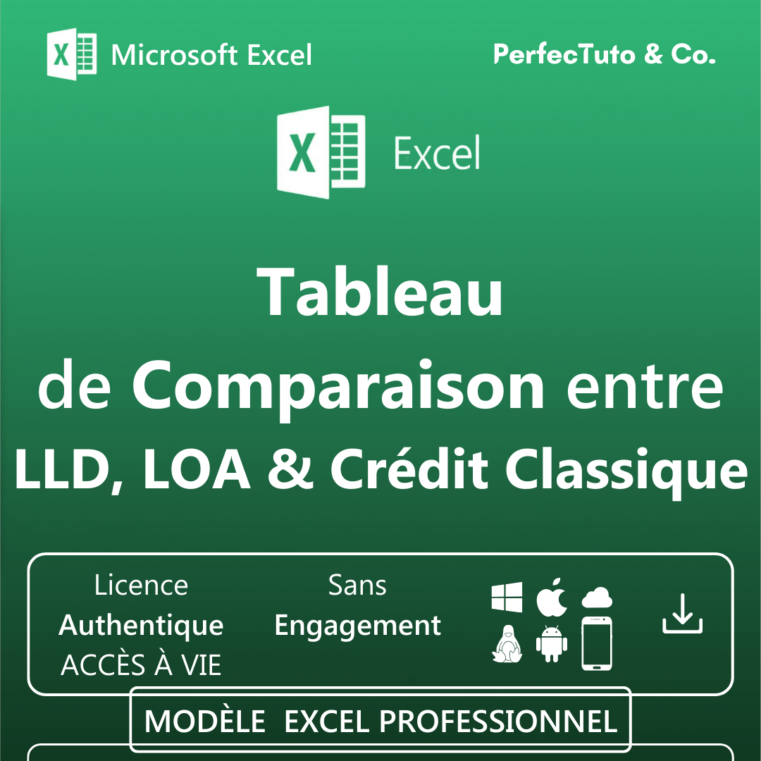 Comparaison LLD LOA Crédit_1