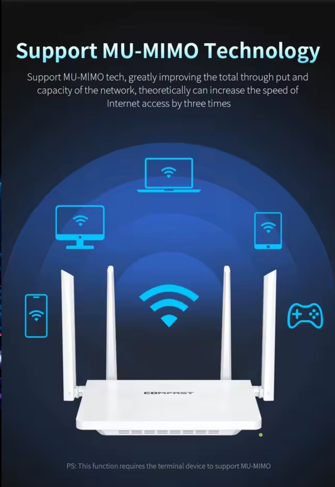 Comfast AX3000 WIFI6 Router Gigabit 2.4G&5GHz 802.11AX Wireless Signal Amplifier Booster Gigabit Router WIFI_1