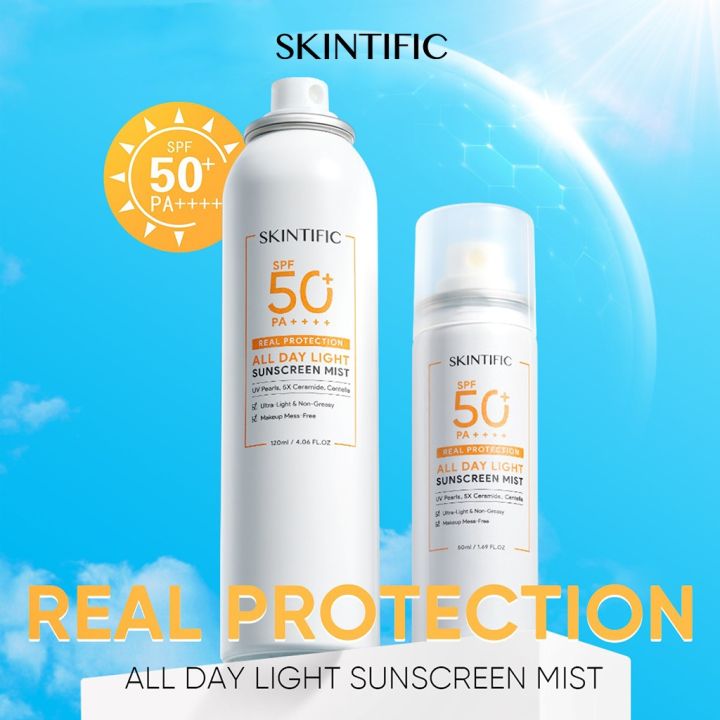 The Skintific All Day Light Sunscreen Mist_1