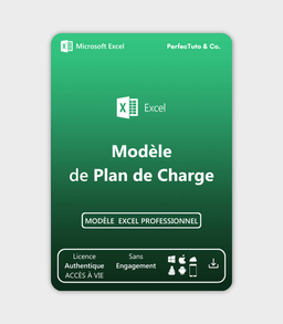 Plan de Charge