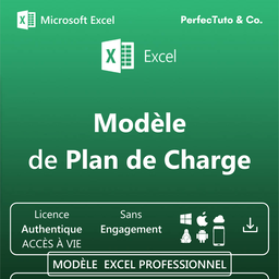 Plan de Charge