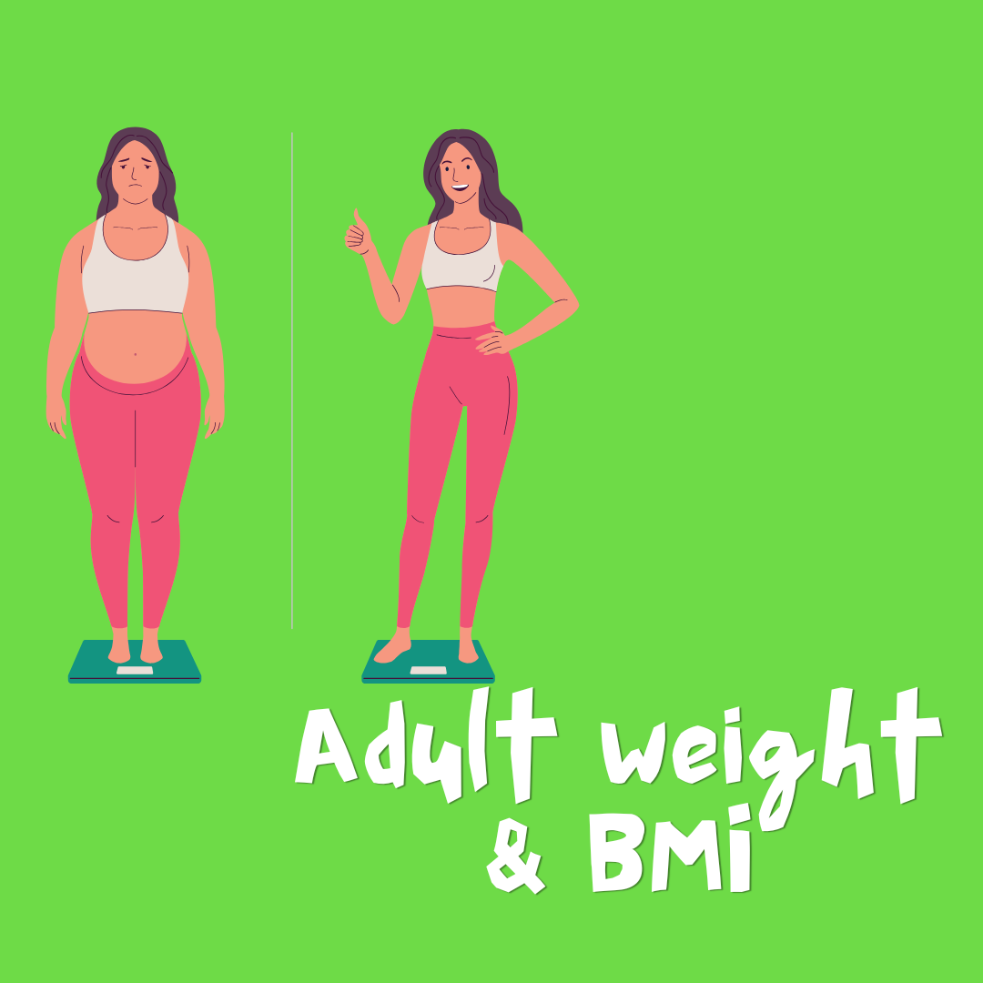 Adult weight & BMI_0